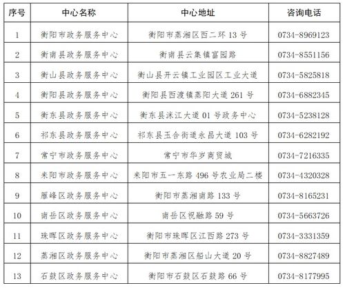 個人住房公積金繳存信息查詢及商務信息咨詢服務辦事指南